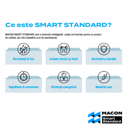 Mortar adeziv Macon Smart Standard 25kg - imagine 3